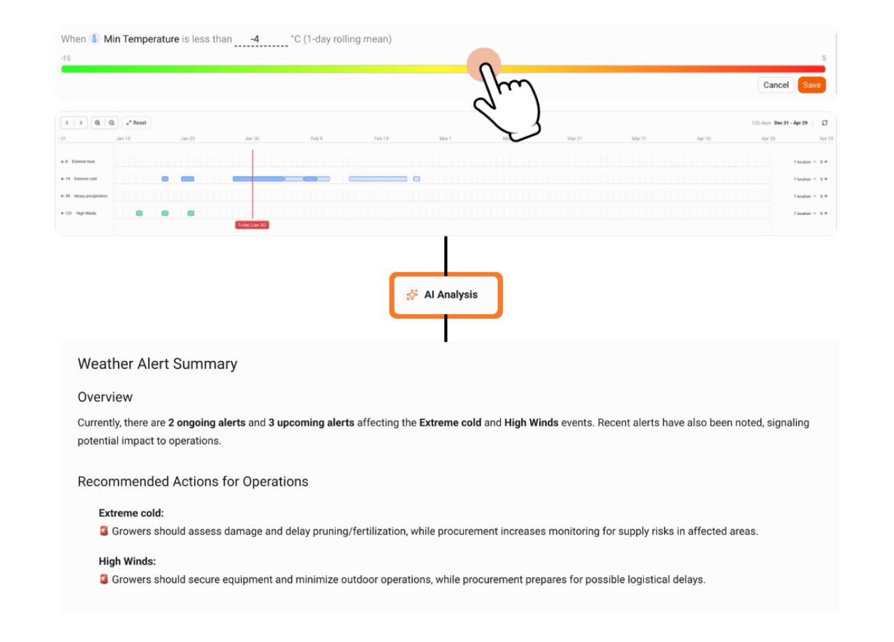ClimateLens 2.0 Image 2