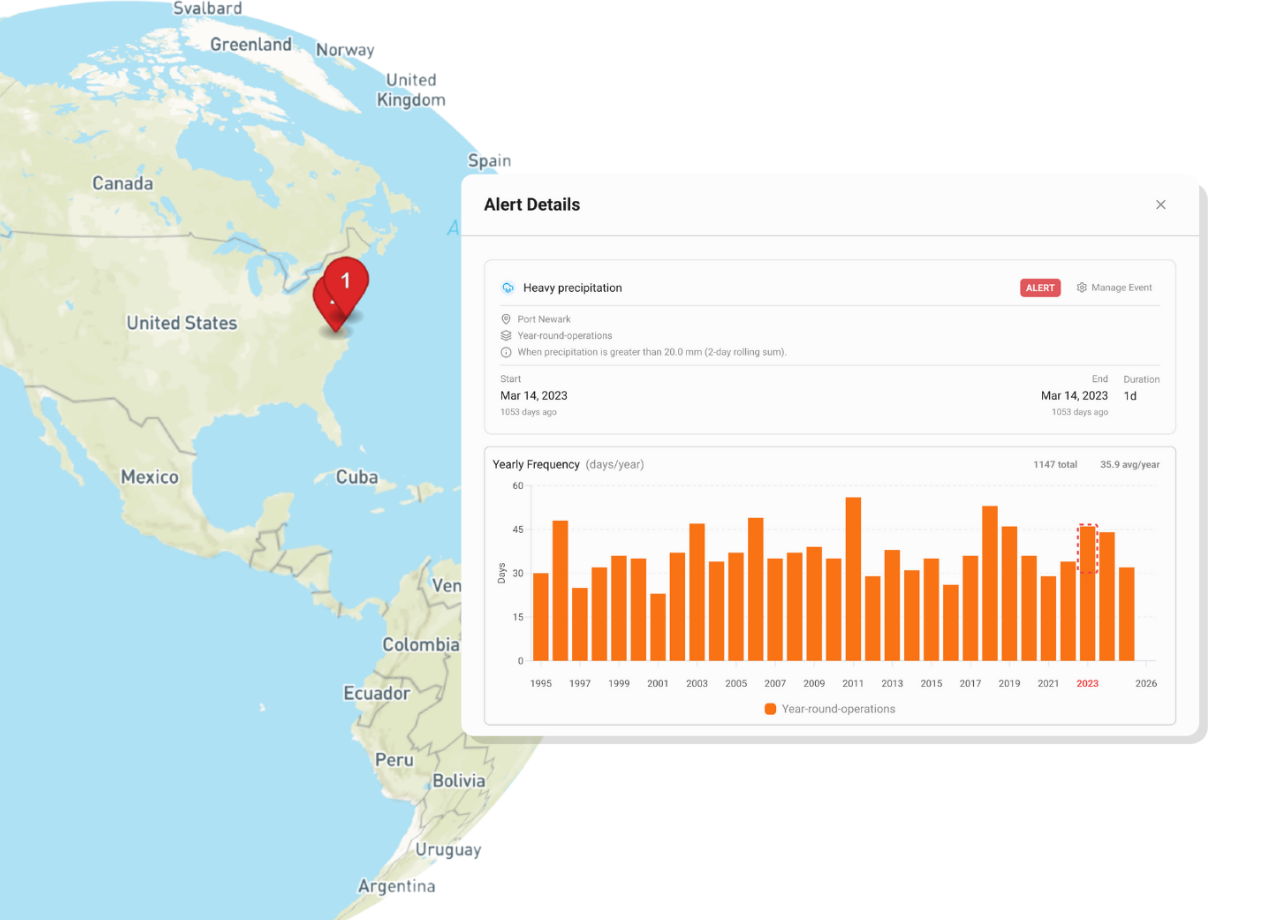 ClimateLens 2.0 Image 3